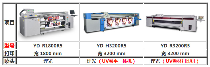 圖3:uv打印機(jī)